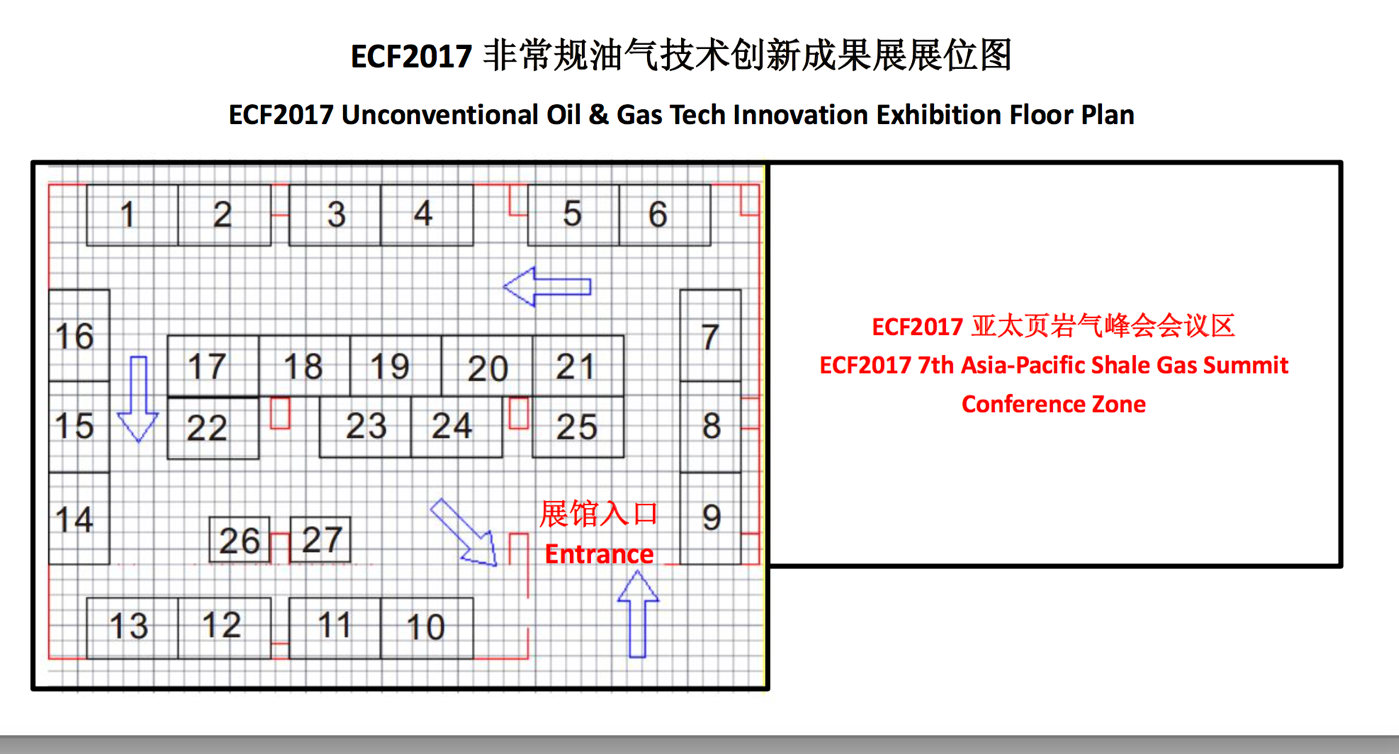 ECF2017非常规油气技术创新成果展