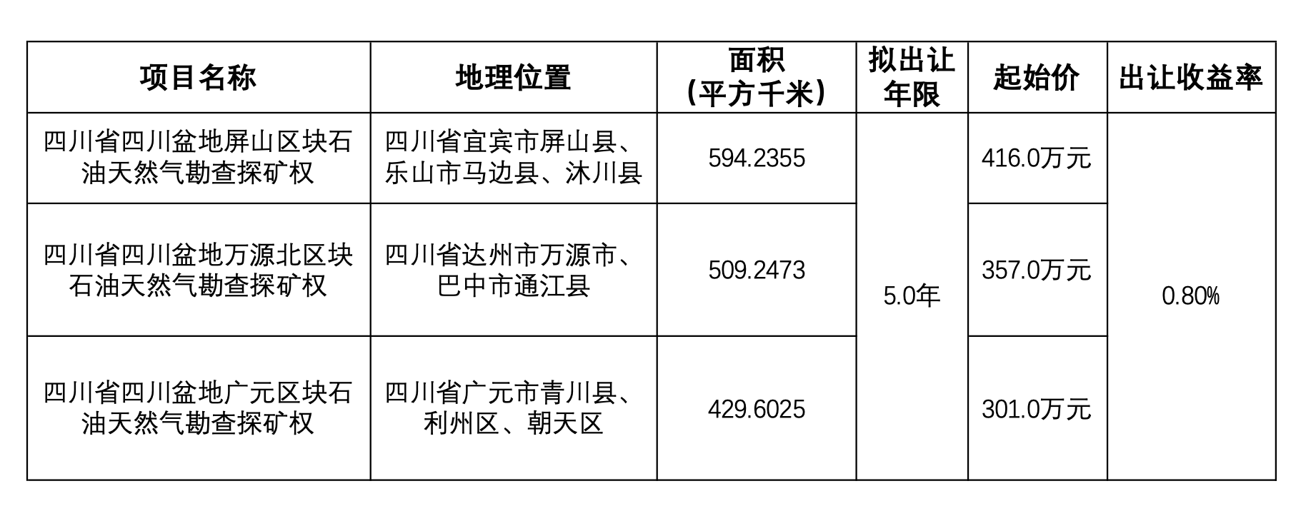 1761721047220003733.png 截屏2025-10-29 14.24.51.png