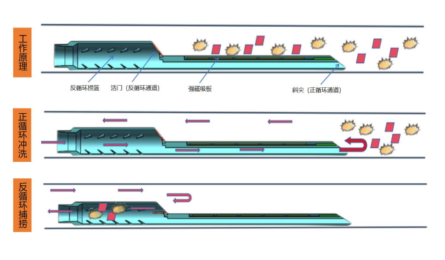 1761728959731010034.png 1761728959731010034.png