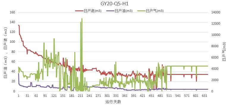 1764574480149092330.jpg 1213.jpg